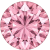 Morganite